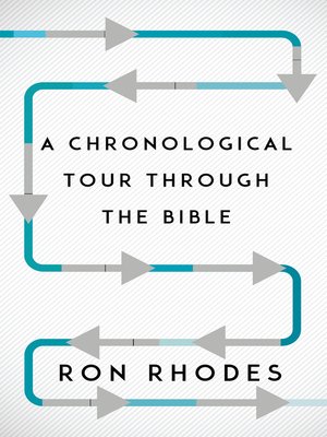 cover image of A Chronological Tour Through the Bible